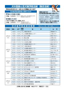 R8犬の登録と狂犬病予防注射