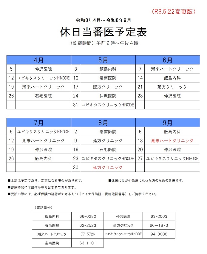 R8年度上半期休日当番医 変更版