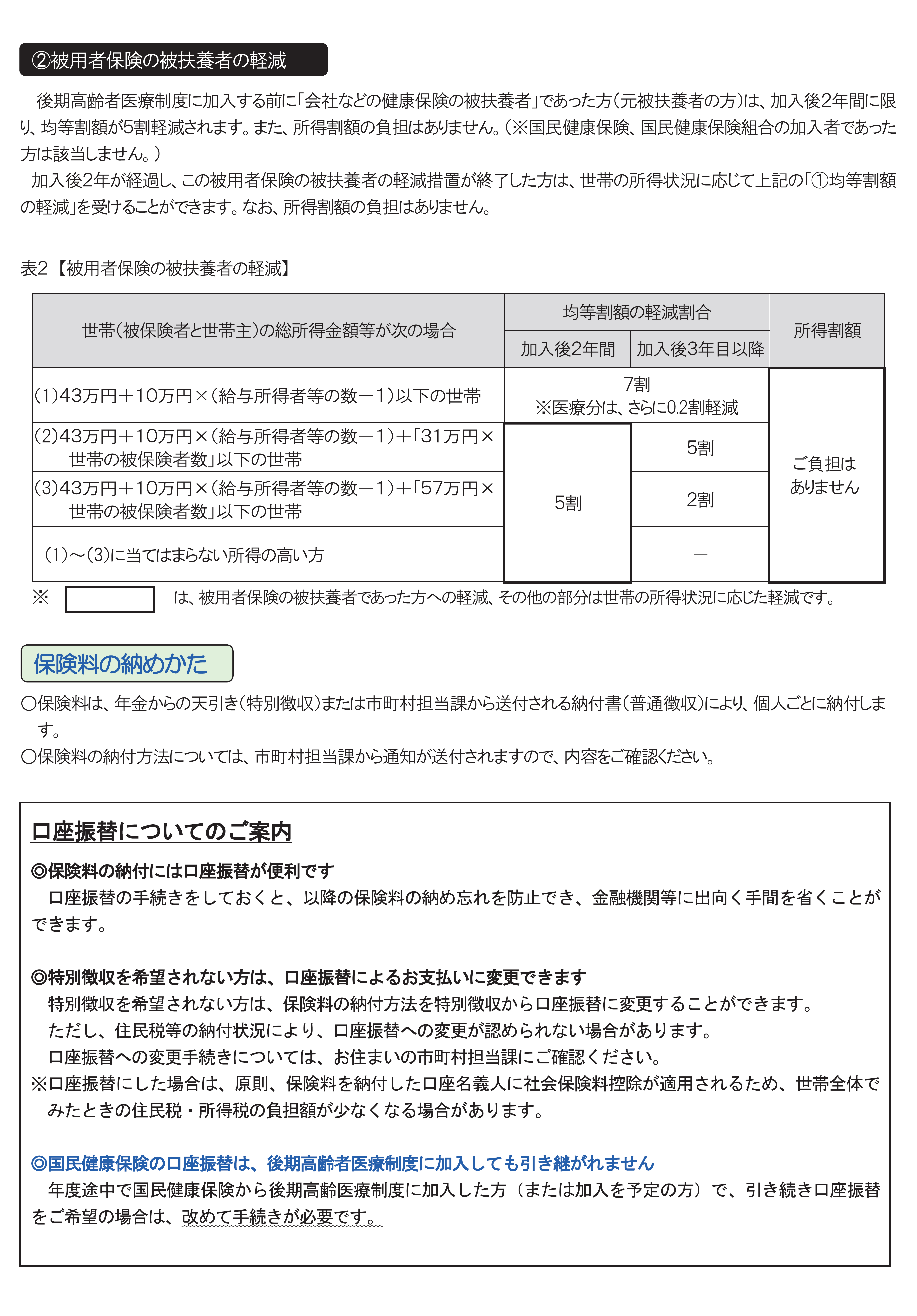 保険料(2)R8