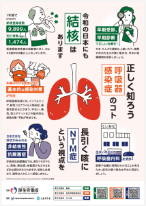 結核ポスター2