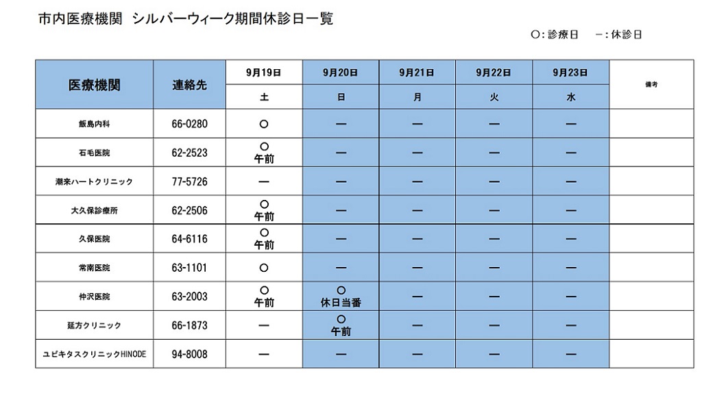 シルバーウィーク医療機関情報