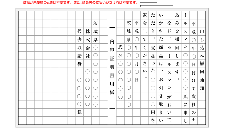 申し込み撤回通知