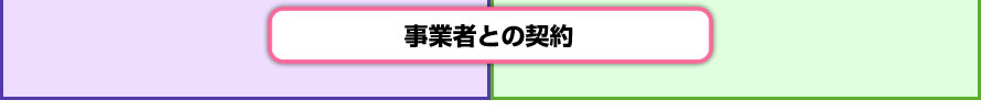 事業者との契約