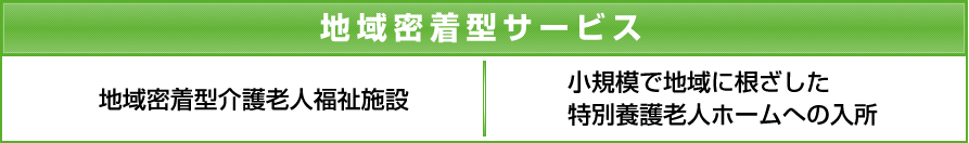 地域密着型サービス