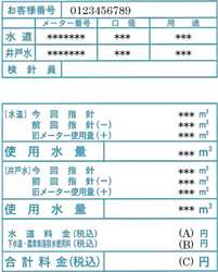 2-3_使用水量・料金等のお知らせ_